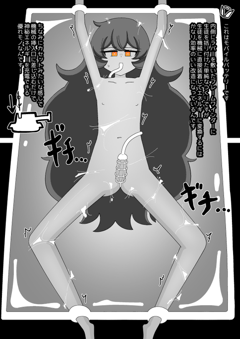 フレームワインダー&amp;バキュームベッド 