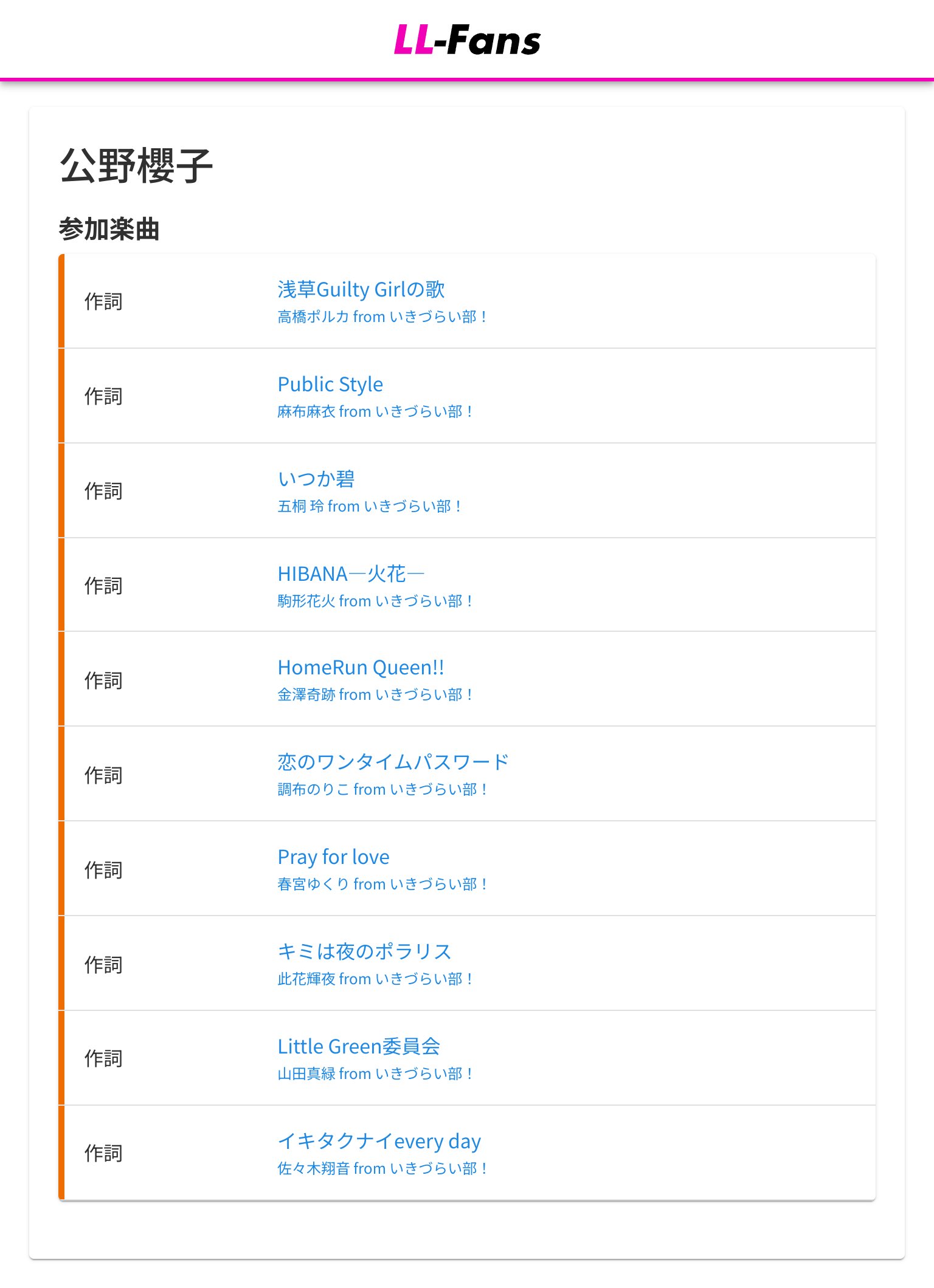 イキヅライブ　佐々木翔音　缶バッジ　セット　2 イキヅライブ！ ラブライブ! 佐々木翔音 缶バッジ3個 ご挨拶