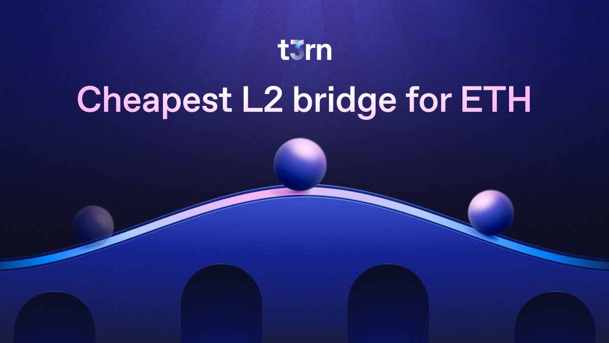 Interoperability must be seamless and cheap 📉

Move ETH across L2s at one of the lowest costs in the industry using bridge.t3rn.io 🌉