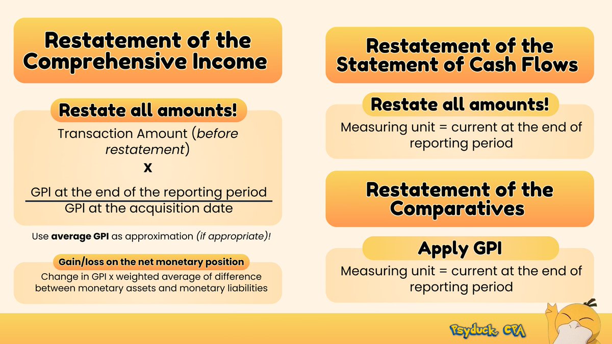 psyduckcpa's tweet image. AFAR: Financial Reporting in Hyperinflationary Economies 
Summarized General Application