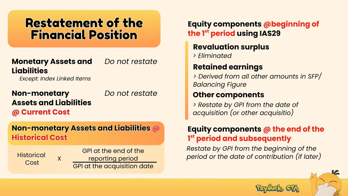 psyduckcpa's tweet image. AFAR: Financial Reporting in Hyperinflationary Economies 
Summarized General Application