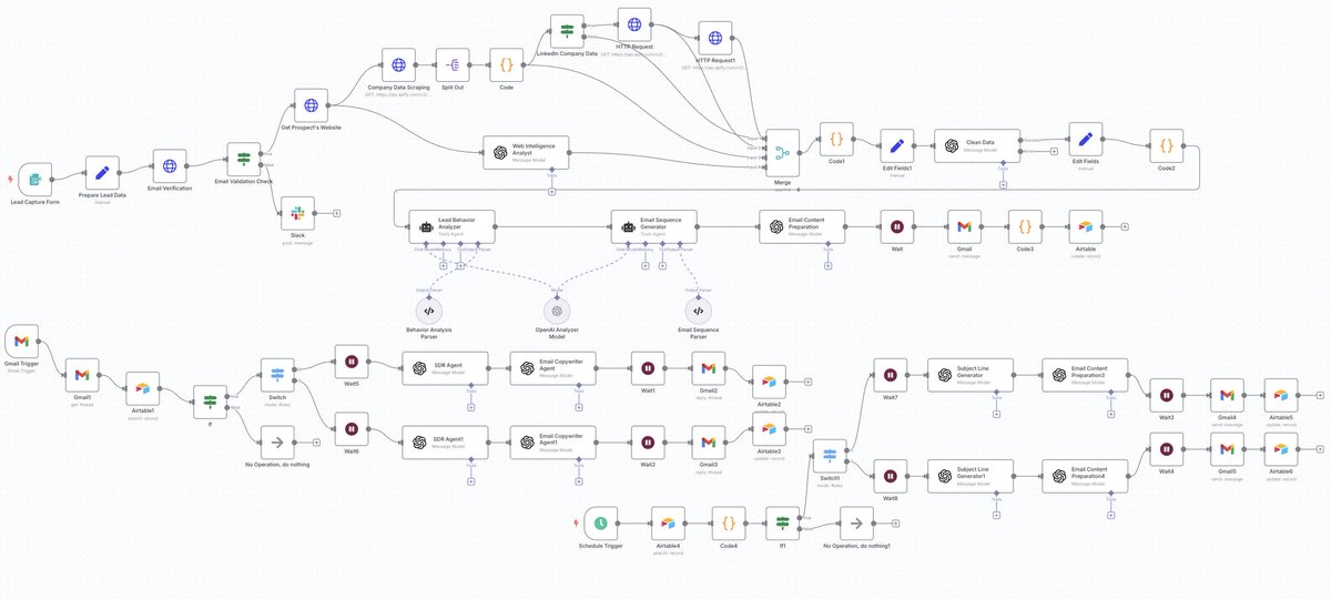 ajayraval07's tweet photo. Generic Cold emails don’t work. Manually researching every cold lead is a soul crushing time sink.

So, we built an AI workflow that scans a lead's website, finds a unique angle and crafts an email that gets a reply.

We are seeing a 30% jump in reply rates.

DM for details https://t.co/t53GELRuPX