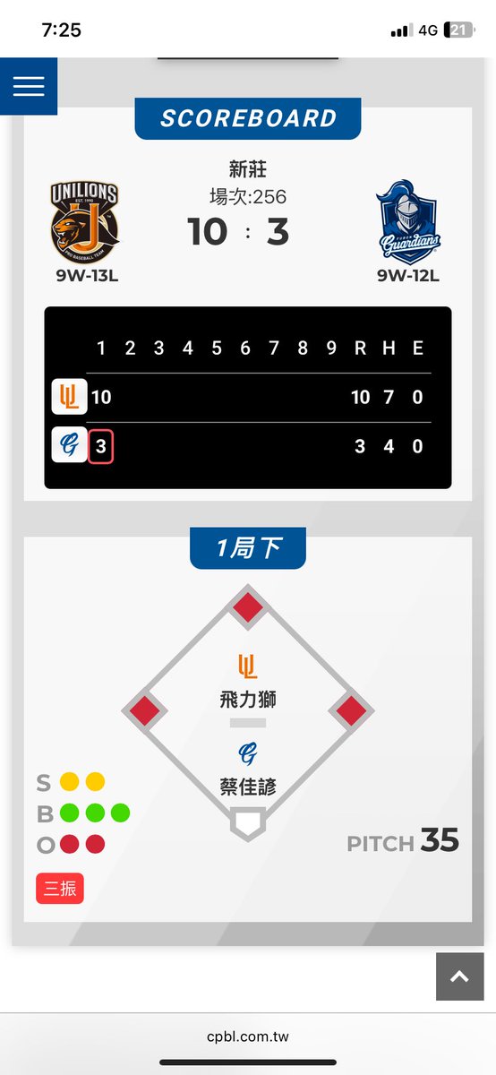 啊哈哈哈哈今天晚上可以笑著睡著了，愛統一，擺脫下半季低潮！