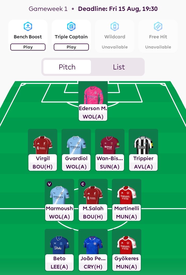 I_am_PIZA's tweet photo. Friday is return of FPL, the reason we all love football

Football Gods do you approve? #FPLCommunity 

Replaced Isak as he not in happy state and chances moving to another team https://t.co/uerThTmtwF