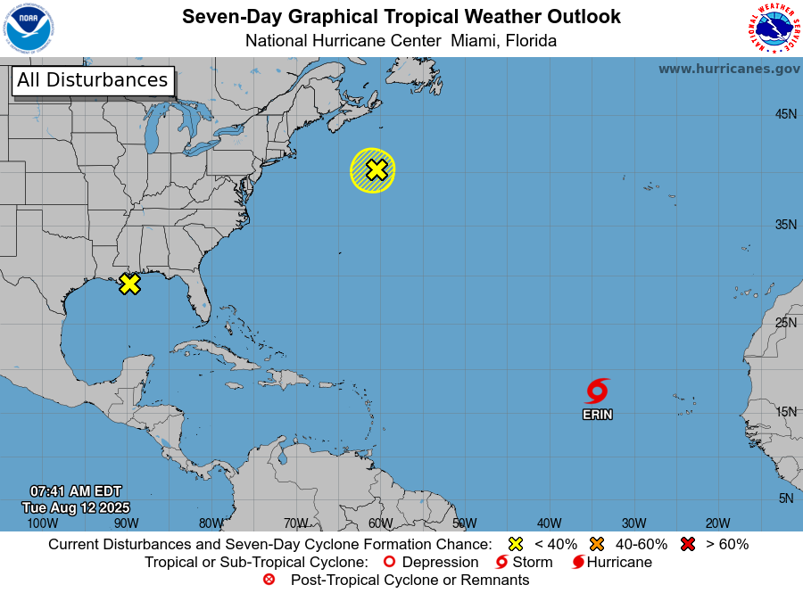8 am EDT Aug 12: Aside from TS Erin, we are monitoring a surface trough near the coast of Louisiana, which could cause localized flooding along the Gulf coast, but development is not expected. Development is also not likely with a non-tropical low southeast of Nova Scotia.

For