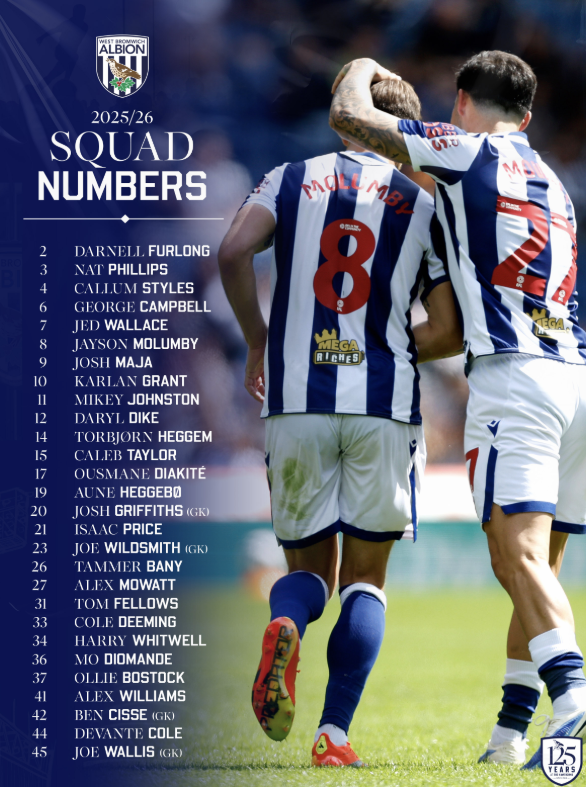 Joe Wallis tiene el dorsal 45 del primer equipo (aunque sigue en la cantera) del West Bromwich Albion

EL portero, internacional u20 por NZ, puede estar ante una temporada clave para él, primero si va al Mundial de su categoría y luego si tiene buen rendimiento en Inglaterra