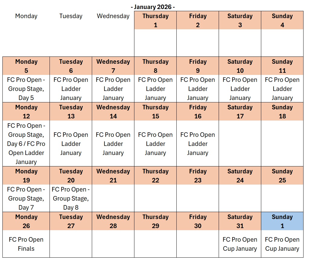 This is the summary of all the info published recently by <a href="/EASPORTSFCPro/">EA SPORTS FC Pro</a> about the EA FC 26 competitive circuit but in the easiest way to understand it: with dates 📅