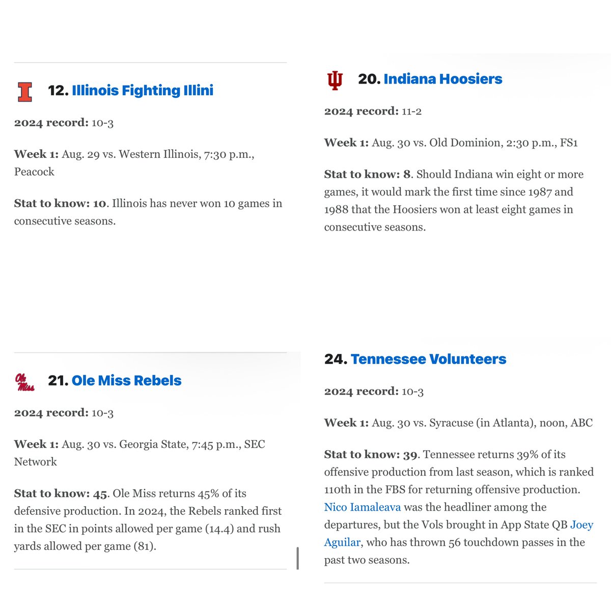The amount of hate ESPN has the Big Ten has to be studied someday.

ESPN (on B1G teams): Wow, there is no way they can repeat their win total. Never happened before.

ESPN (on SEC teams): Omg look at the returning production. But even if it isn’t good, they’ll be just as good.