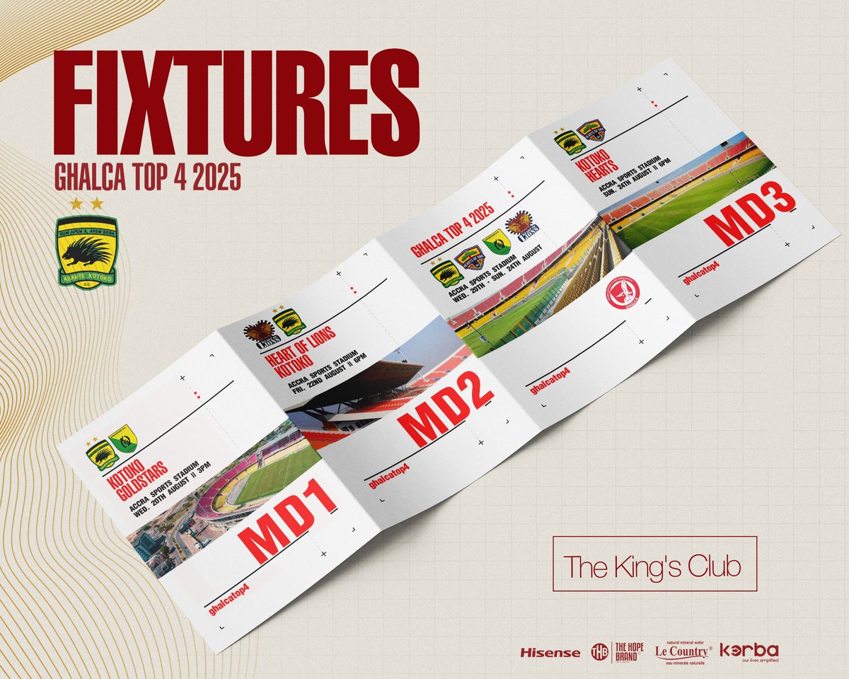 AsanteKotoko_SC's tweet photo. Keep it in your reminders.

#GHALCATOP4 https://t.co/G2sTO6Escl