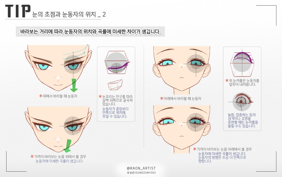 TIP
눈의 초점과 눈동자의 위치
#TIP  #유성준의TIP