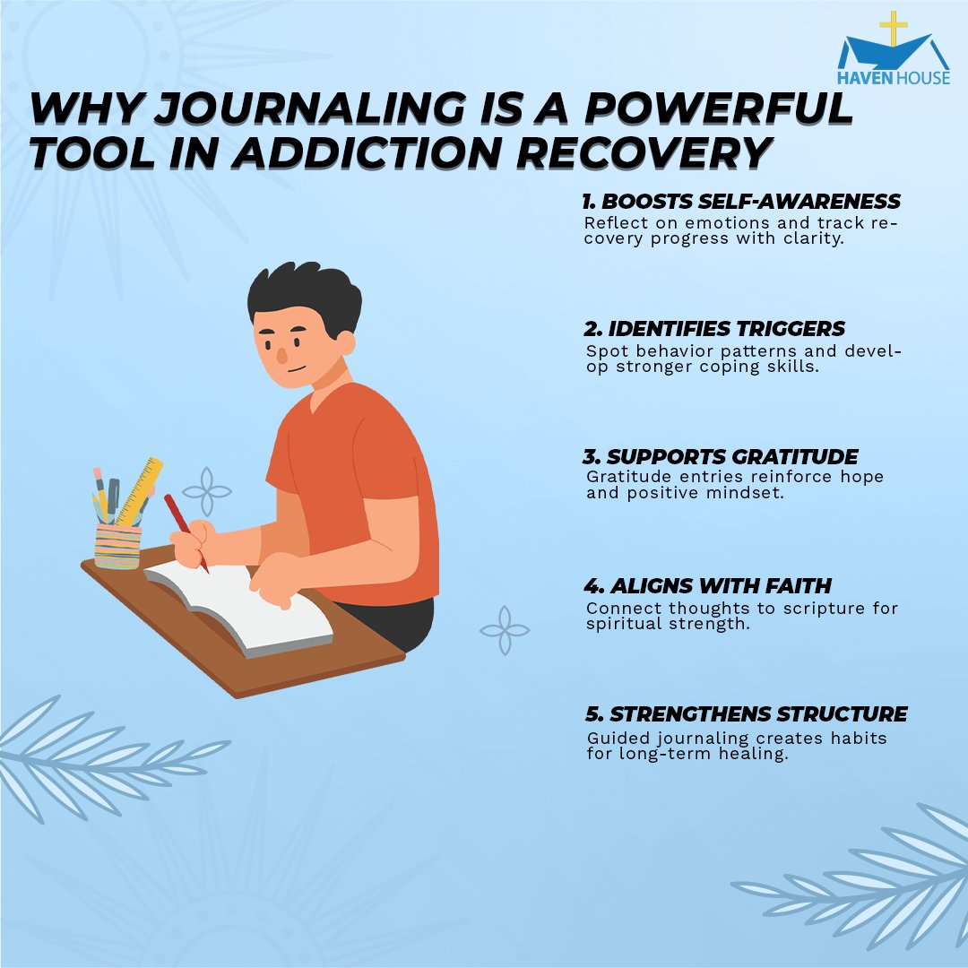 hherecovery's tweet image. ✍️ Journaling helps you reflect, grow, and heal. Start today.

#ExplorePage #Fyp #SantARosaBeachFL #HartsvilleTN #HavenHouseRecovery #TrendingNow #Exploremore