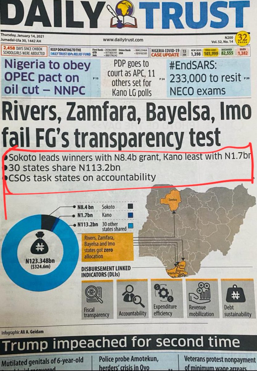 UncleAnass's tweet image. Yesterday, the EFCC shocked many Nigerians by inviting former Sokoto State governor, @AWTambuwal, for ‘questioning.’ This is a man who has held public office since 2003, yet this is his first-ever EFCC summons.

Why now? And why only under this government?

Tambuwal’s record…