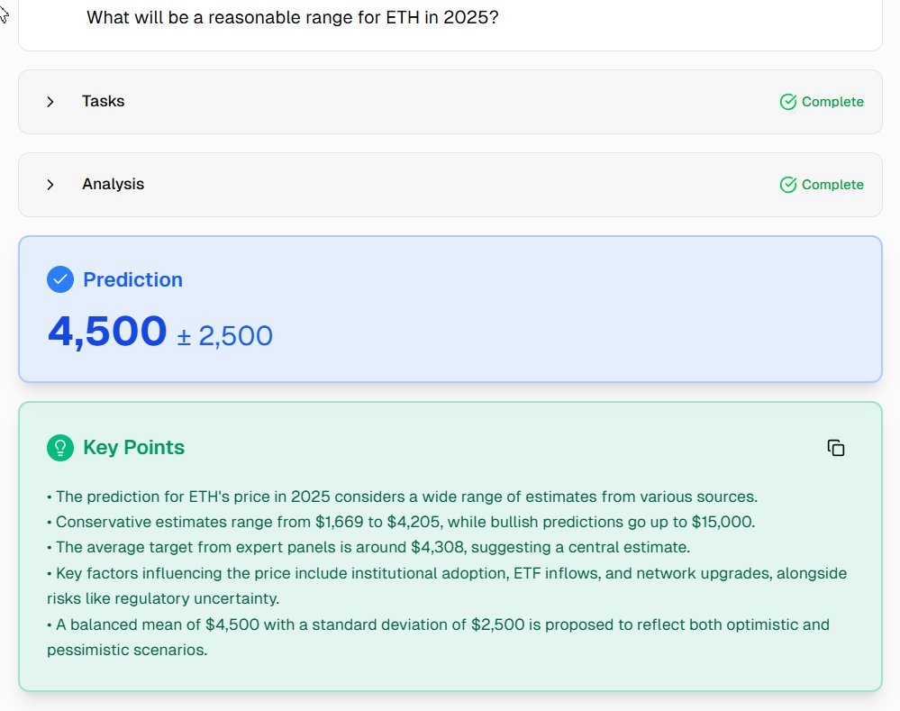 <a href="/modenetwork/">Mode 🟡</a> <a href="/lightningrodai/">Lightning Rod Labs</a> model says the median will be at 4.5k