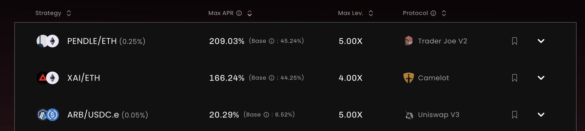Leverage LP pools on Stella yielding well

gStella 💫
