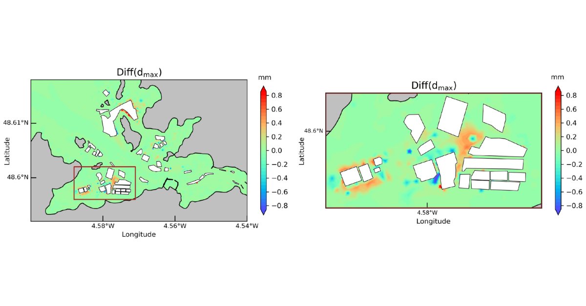 📢 Check out this hot topic in coastal studies! 

📄 Modelling the Effects of Oyster Tables on Estuarine Tidal Flow

✍️ Nicolas Guillou

Find out more 👉 brnw.ch/21wUQL3