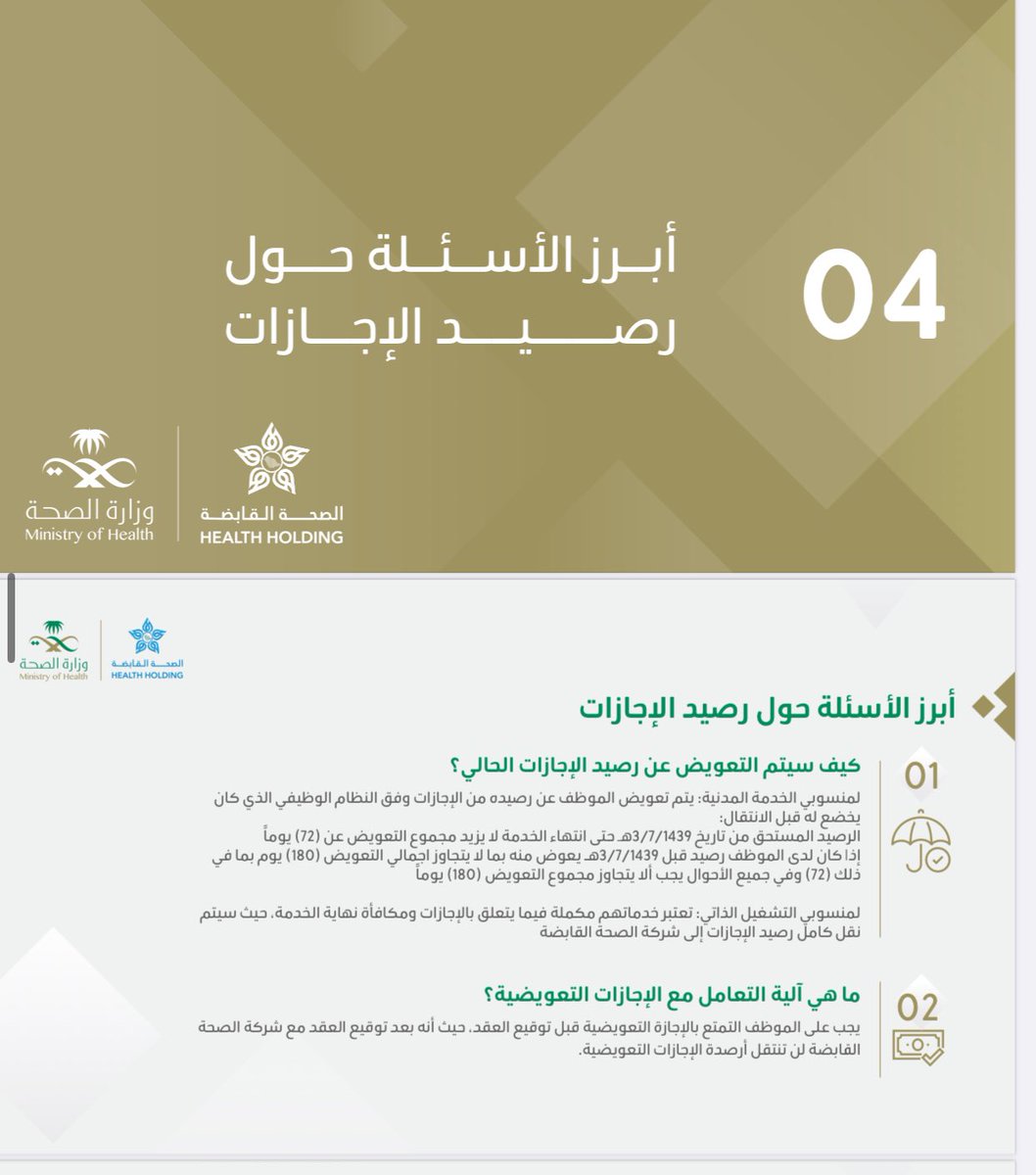 خلال جميع ورش التحول الصحي التي عُقدت على مدار السنوات الأخيرة تم التأكيد على تعويض موظفي الخدمة المدنية عن رصيد إجازاتهم بحد أقصى 180 يومًا، بينما سيتم ترحيل رصيد الإجازات بالكامل لموظفي التشغيل الذاتي وذلك تطبيقاً لأنظمة ولوائح بأوامر ملكية.
الصورة المرفقة من موقع #وزارة_الصحة