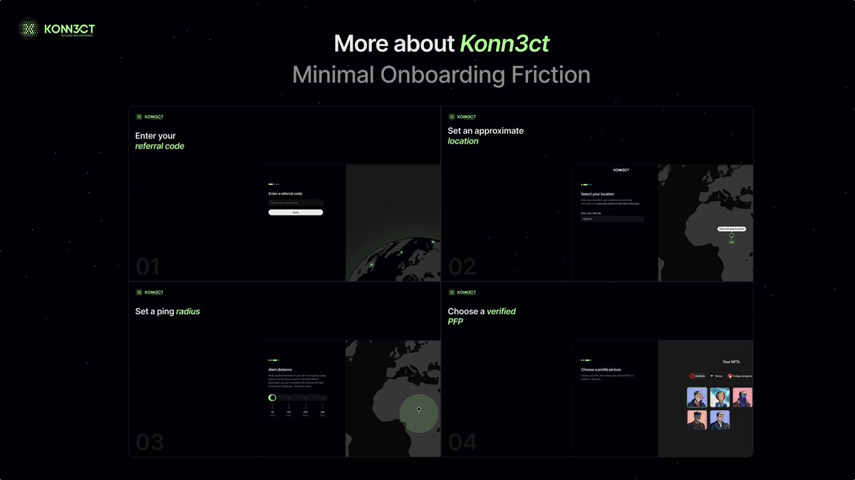 Onboard in less than one minute!

Use code Konn3ctonboard