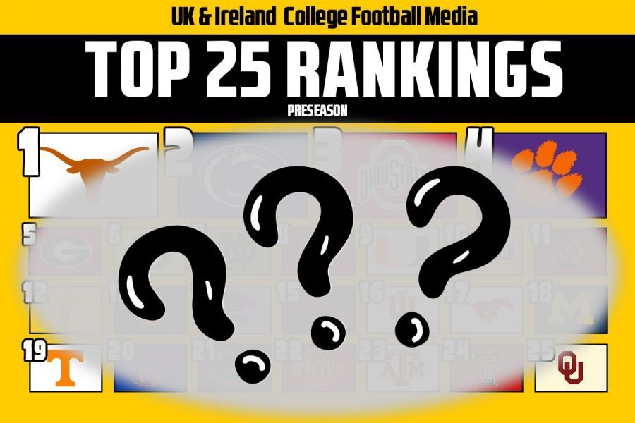 New Post: UK &amp; Ireland College Football Media Top 25: Preseason Rankings 2025 thetouchdown.co.uk/uk-ireland-col…