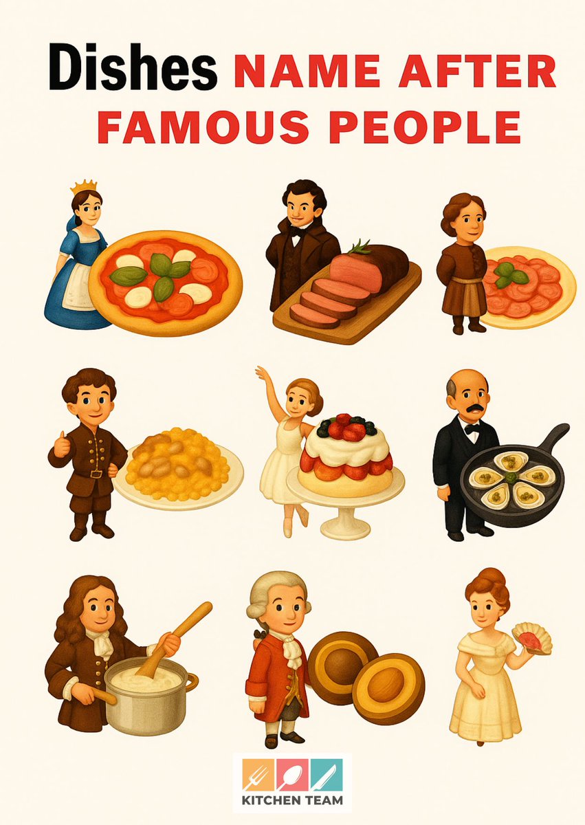 KitchenTeamEU's tweet image. Nie tylko pyszne, ale i… historyczne! 🍽️
Pizza Margherita, Oysters Rockefeller, Peach Melba – wszystkie nazwane na cześć prawdziwych osób.
👉 Które znacie? #KitchenTeam #CiekawostkiKulinarnie