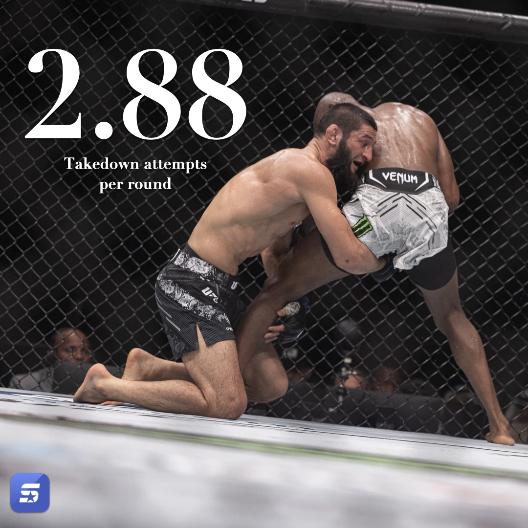 Stats Fight: Analysts League App tweet media