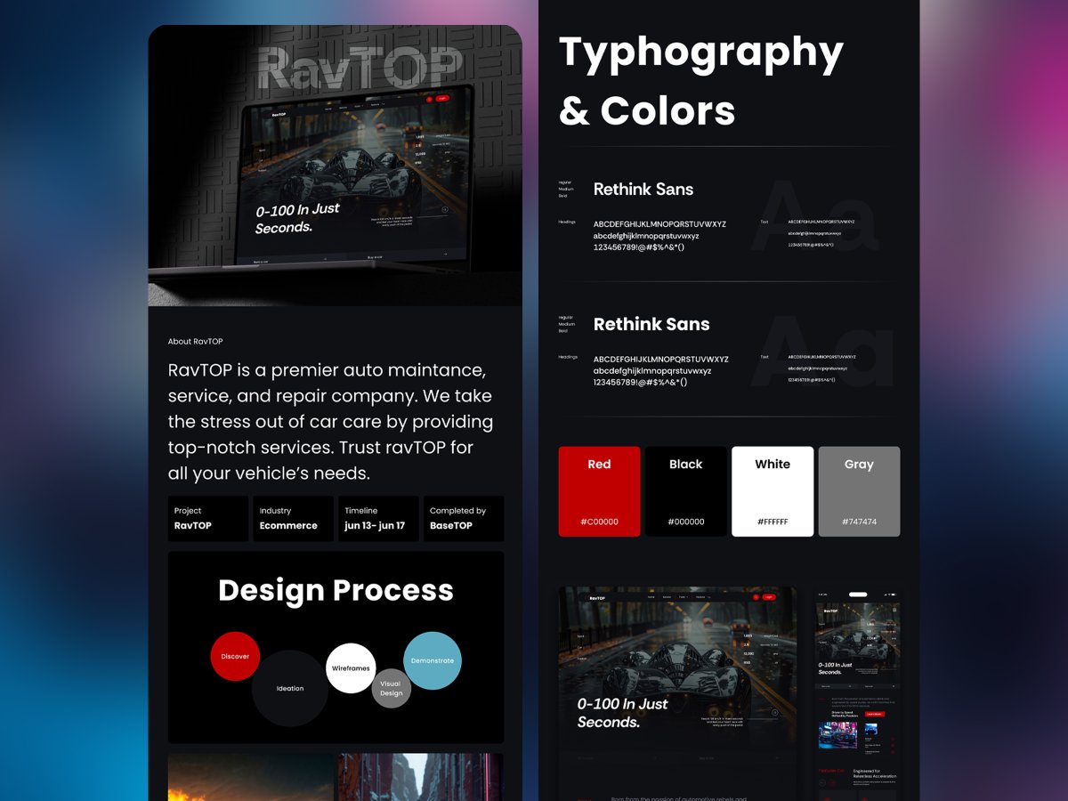 Aminul UIX | UI/UX Designer tweet media