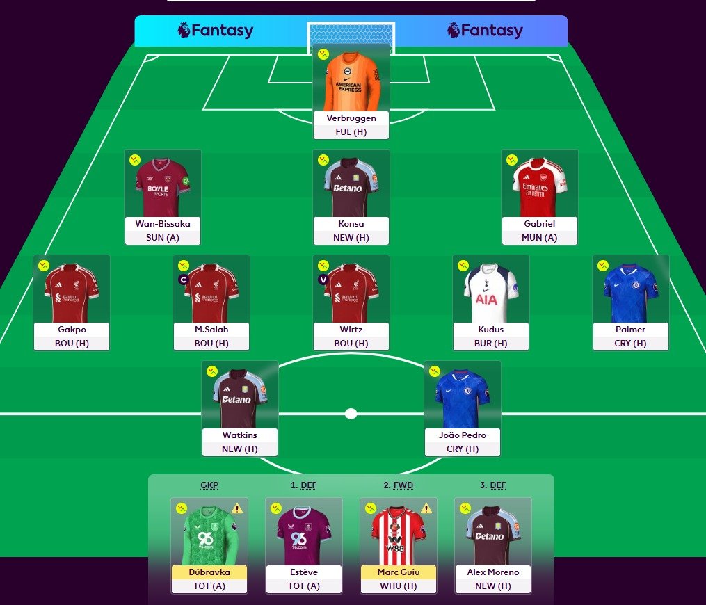 RoyAzikri's tweet image. לא יודע כמה טראפיק יהיה כאן, אבל תנו את דעותיכם