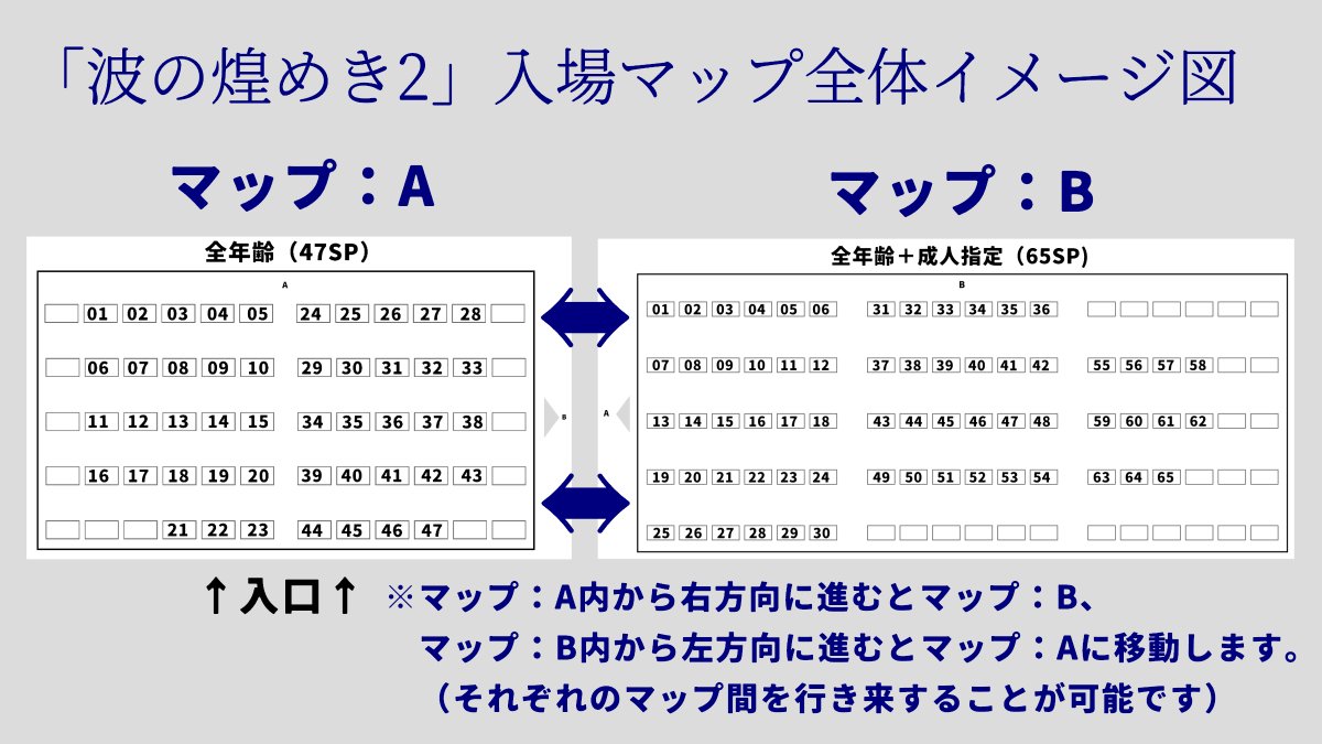 ldv_0906_08's tweet photo. ▼マップ：A（計47SP)
「成人指定作品なし」の46SP＋運営本部

▼マップ：B（計65SP）
「成人指定作品なし」の9SP
「成人指定作品あり」の54SP
参加申請フォーム未送信サークル2SP

サークル参加者様は8/22（金）21：00～入場が可能です。
スペースデザインの確認やアバター操作等お試しください🌊 https://t.co/3lHizMK0ur