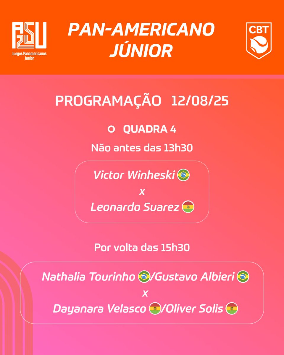 CBT (@cbtenis) on Twitter photo Segundo dia dos nossos tenistas nos Jogos Pan-Americanos Júnior!
A competição tem transmissão ao vivo no Youtube e no Tik Tok do <a href="/timebrasil/">Time Brasil</a> Segundo dia dos nossos tenistas nos Jogos Pan-Americanos Júnior!
A competição tem transmissão ao vivo no Youtube e no Tik Tok do <a href="/timebrasil/">Time Brasil</a>