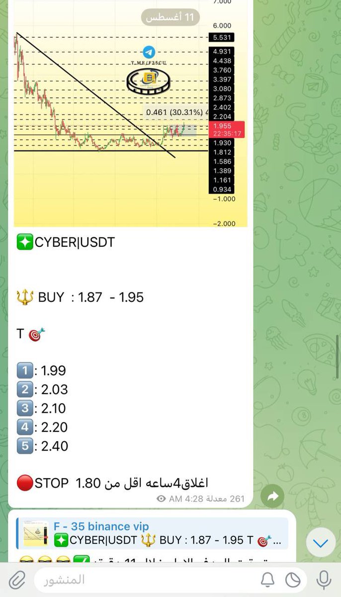Cryptohelp90's tweet photo. #CYBER $cyber #cyberusdt #cyberbtc

#PROM $prom #promusdt #prombtc

خلال اقل من يوم بفضل الله انطلاقه رائعه وتجاوز كل الاهداف ✅😍🥰😘 https://t.co/DZHi7IfveD