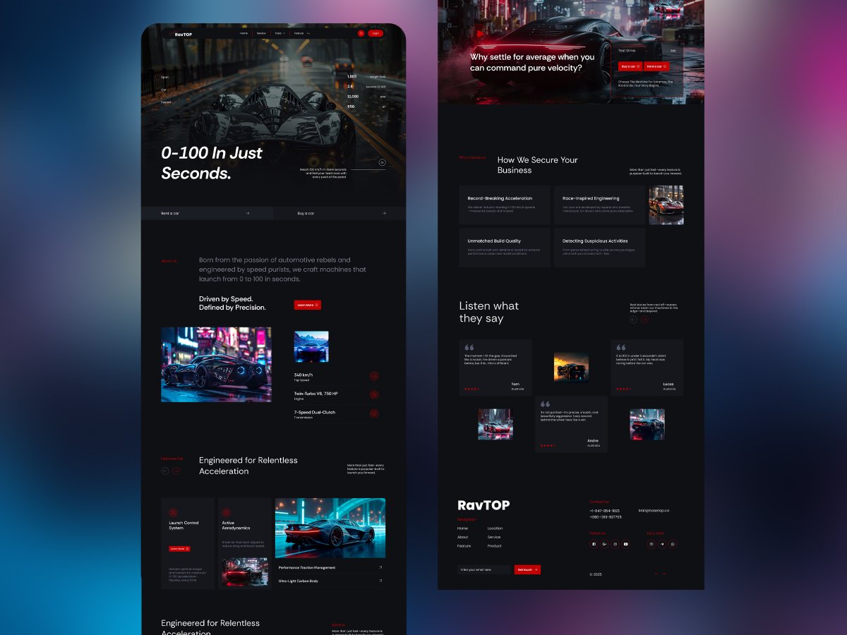 Aminul UIX | UI/UX Designer tweet media