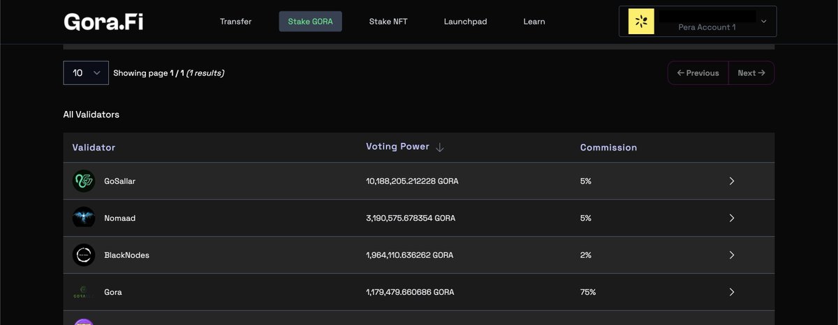 norbi_crypto's tweet photo. It happened, GoSallar hit 10M stake!
This Saturday, I’m giving away 1,000 $GORA to one lucky winner! 🎉

To enter:
✅ Like this post
🔁 Repost
💬 Join the Gora Telegram chat: https://t.co/QEXvtpoYkv

Don’t miss out - winner announced each Saturday! 🚀