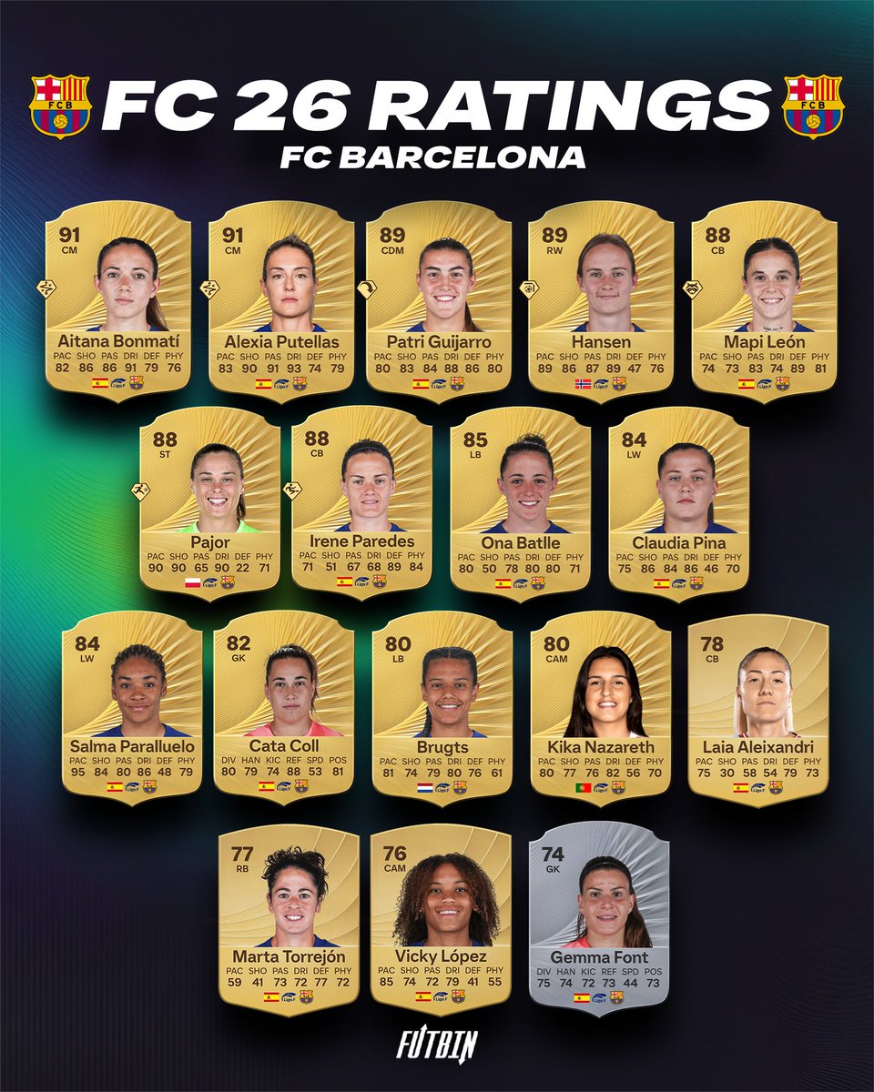 FUTBIN tweet media
