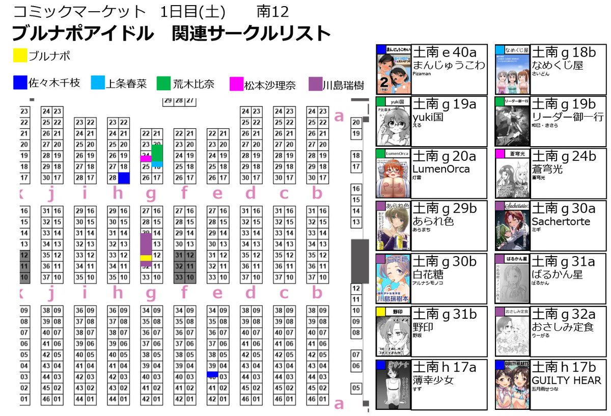 現時点でWebカタログとサークルカット、お品書きから判断した、 C106夏 