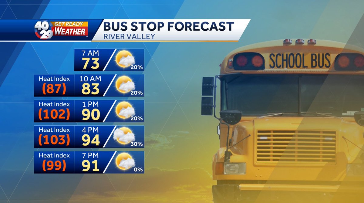 4029Laura's tweet photo. Hey, hey, hey!  It's back-to-school day!  It's a little cloudy this morning as kids are catching the bus.  Watch for a few showers / storms as the kids are heading home later this afternoon.  Highs NWA - upper 80s.  Highs River Valley - low and mid-90s, https://t.co/P2nojSwBtY