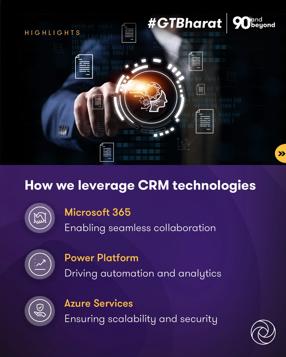 GrantThorntonIN's tweet image. At #GTBharat, we integrate Microsoft Dynamics 365, Power Platform, and Azure Services to deliver scalable applications that support sales, service, and analytics. 

Know more: brnw.ch/21wUk2N

#MicrosoftDynamics365 #CRM #CustomerExperience #CX #MSD365