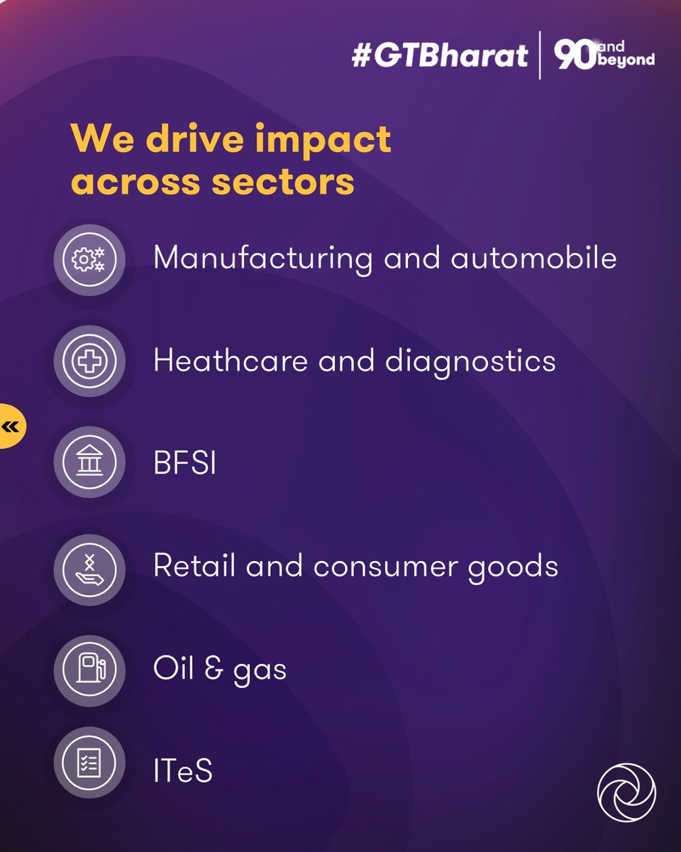 GrantThorntonIN's tweet image. At #GTBharat, we integrate Microsoft Dynamics 365, Power Platform, and Azure Services to deliver scalable applications that support sales, service, and analytics. 

Know more: brnw.ch/21wUk2N

#MicrosoftDynamics365 #CRM #CustomerExperience #CX #MSD365