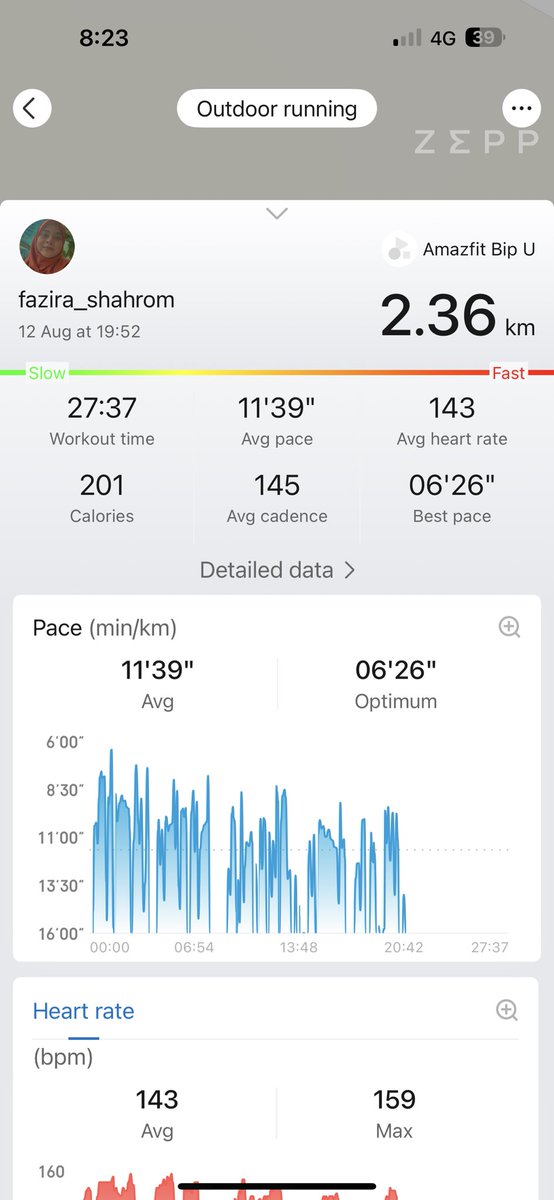 fs_fazira's tweet photo. I just love jog / slow jog . Puas hati betul dgn peluh yang keluar! Fresh😂🤝🙌 https://t.co/SZOafxcs6o