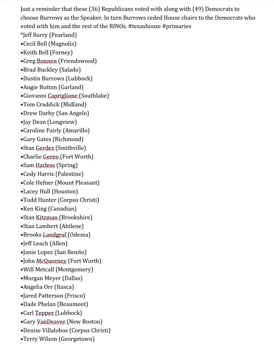 JosephLTrahan's tweet image. Official Texas House RINO list