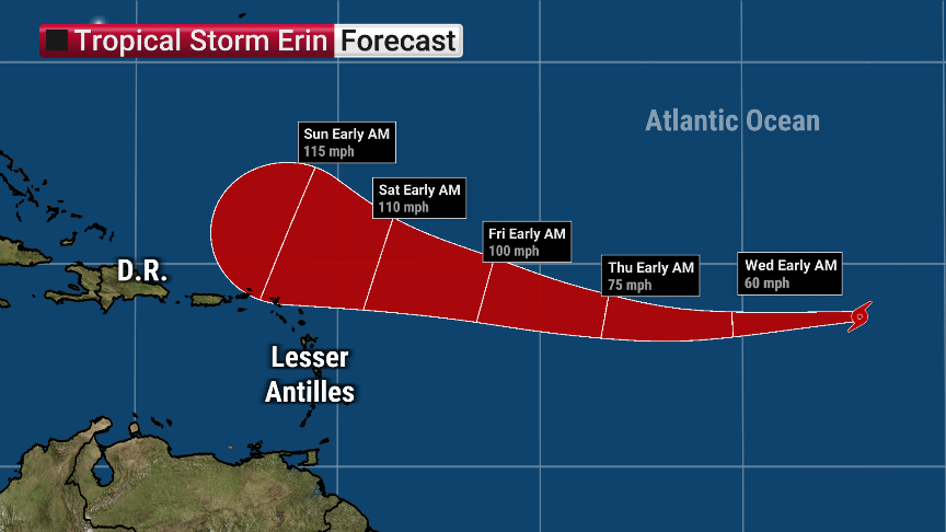 Erin is moving west rather quickly as a tropical storm, but forecast to be our 1st hurricane of the season. It may also be "major" by the time it reaches the Caribbean islands. But after that? Stay with <a href="/weatherchannel/">The Weather Channel</a> to find out where it goes next.