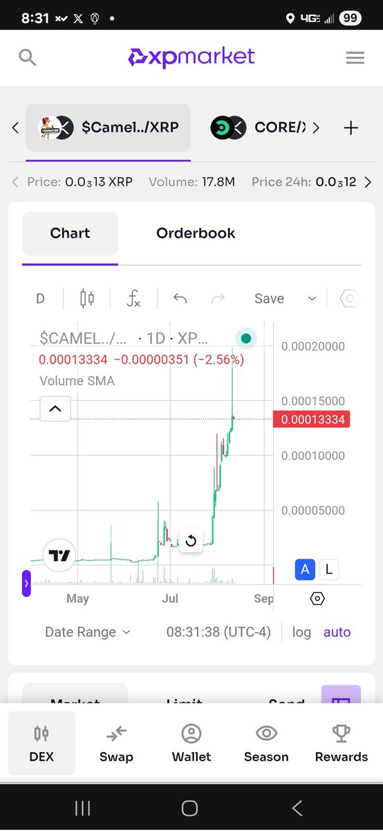 BluezKlue (@bluezklue) on Twitter photo The engine is firing up all cylinders 🚂
This aint no 4 banger. <a href="/CamelToeDP/">$CamelToe powered by $Coreum</a> is an ear screeching v12 waiting to unleash!
What if.... WE CAN!!! The engine is firing up all cylinders 🚂
This aint no 4 banger. <a href="/CamelToeDP/">$CamelToe powered by $Coreum</a> is an ear screeching v12 waiting to unleash!
What if.... WE CAN!!!