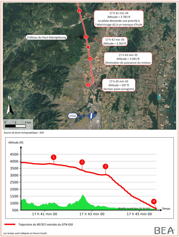BEA_Aero's tweet image. 📄 Rapport d'enquête sur l'accident survenu au #Cessna 210K immatriculé N5767J le 25/07/24 à Beblenheim / Panne de carburant, atterrissage forcé dans un champ, retournement. bea.aero/les-enquetes/e…