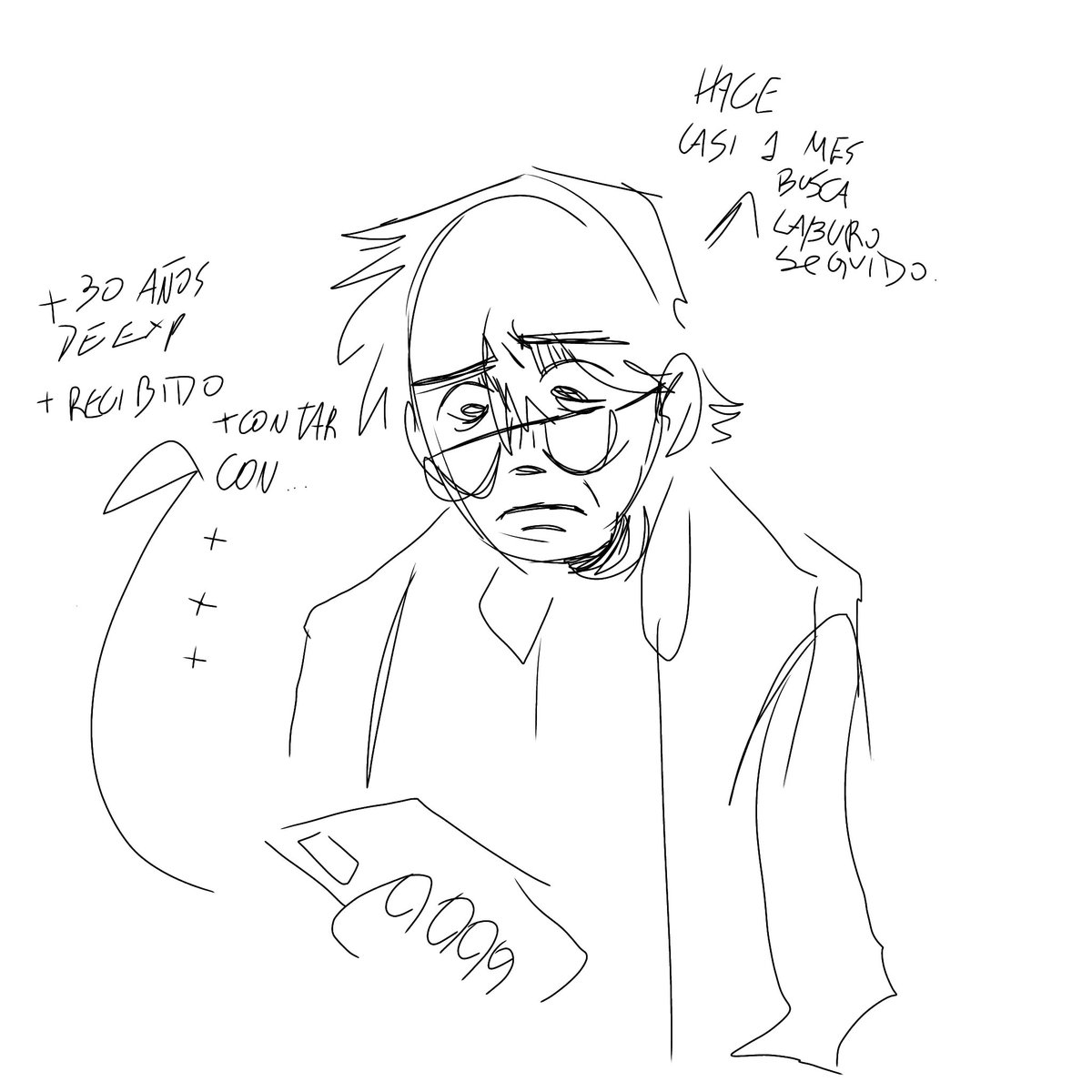 Wawitz_'s tweet photo. 'been trying to get a job (still no good signs); so I'll post a few art vents for copying with the situation...
All in spanish though.
1/?
#ventart https://t.co/C39cDH6v8g