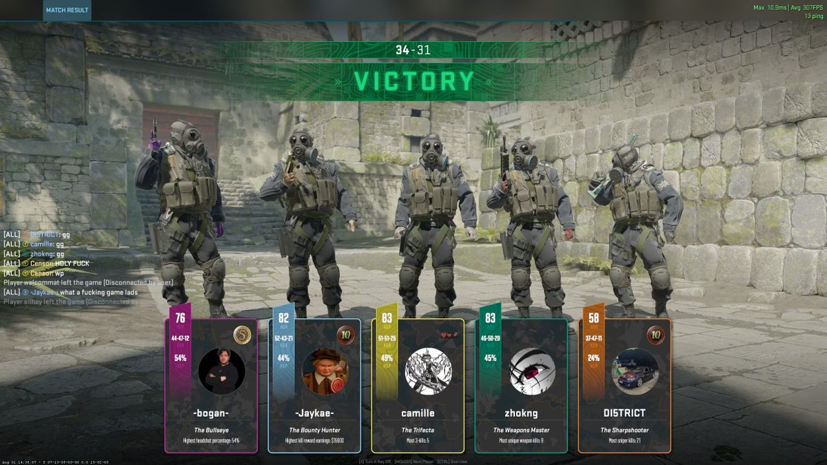 HOLY FUCK
GGs <a href="/EternalValorES/">Eternal Valor Esports</a>