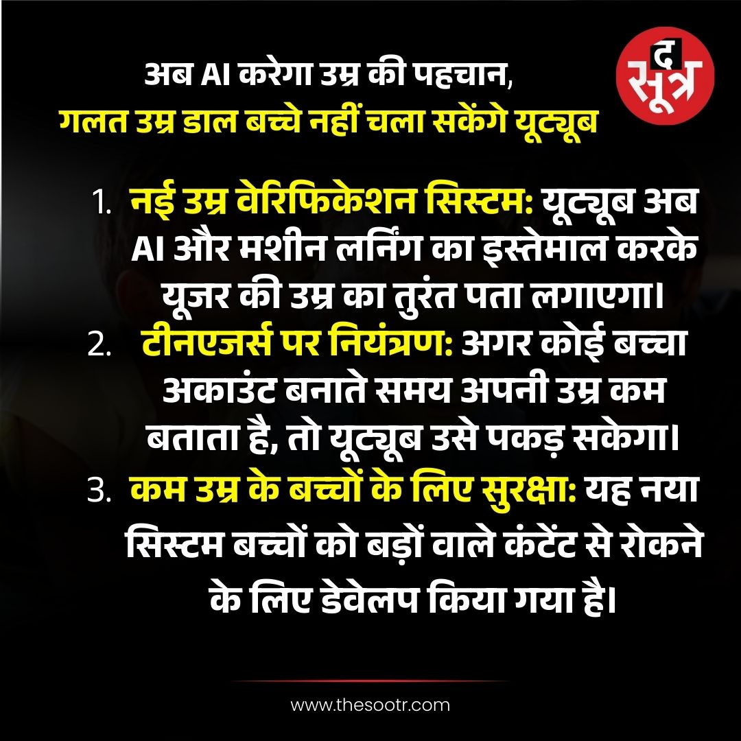 TheSootr's tweet image. यूट्यूब ने लॉन्च किया नया AI-आधारित सिस्टम, बच्चों को गलत उम्र डालकर अकाउंट बनाने से रोकने की पहल

#YouTube #AItechnology #ChildSafety #AgeVerification #DigitalSecurity #YouTubeUpdate #KidsSafety #OnlineProtection #AIinTech #TechInnovation #SocialMediaPolicyAsk #thesootr