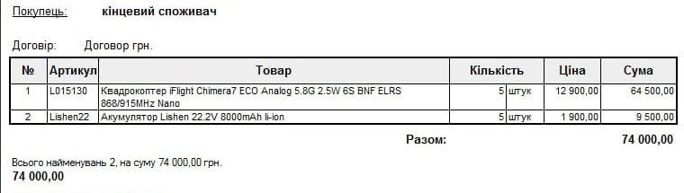 Ці пташечки вже приносять «добро» куди треба 😂
Обіцяють мені гарні відео 🙏
Для 429 полку БПЛА «Ахілес» 5 фпв ♥️
За будь-який донат вдячні ☺️

Фпв для 429 полку БПЛА «Ахілес»
🎯Ціль: 74 000.00 ₴
send.monobank.ua/jar/8j7Fjw42mt
💳Номер картки банки
4441 1111 2726 3865
<a href="/LightyDjan/">Лайті</a>