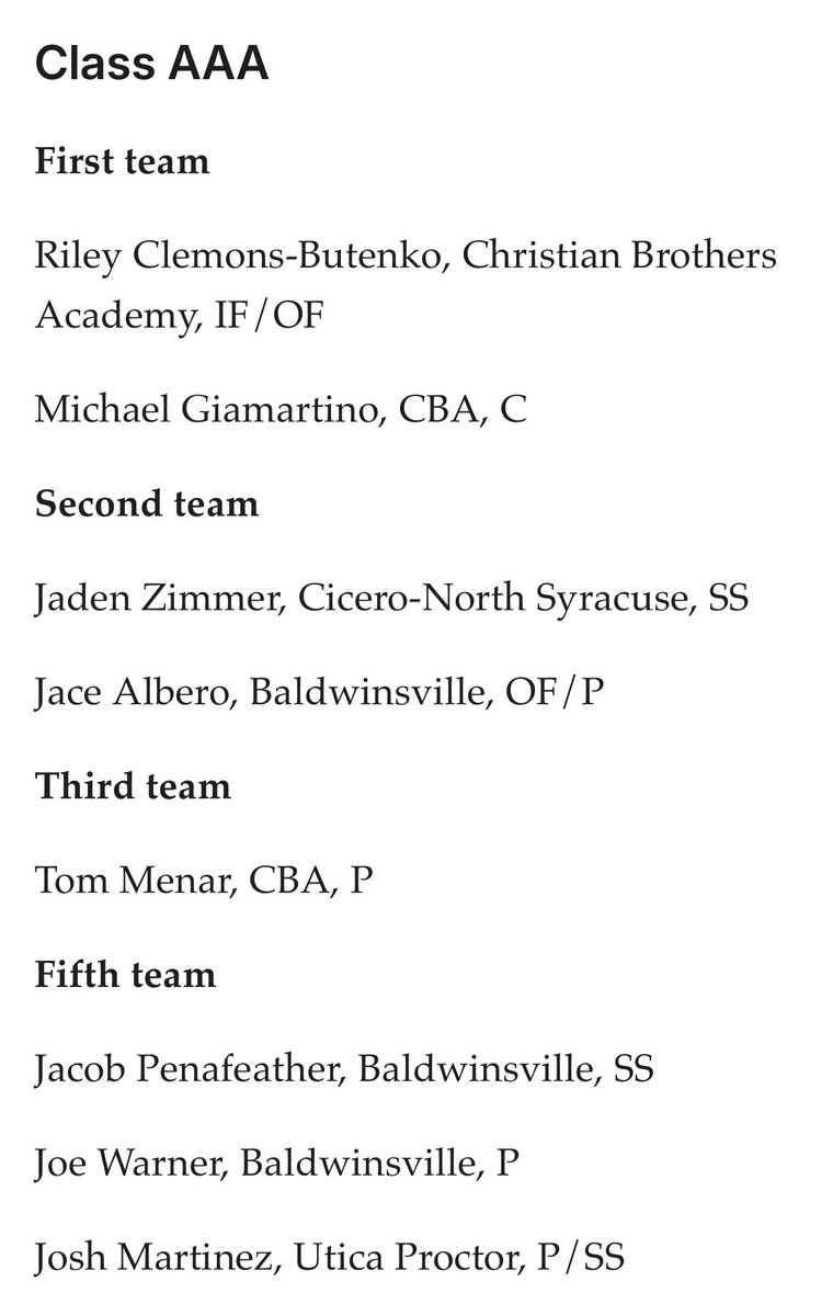 Congratulations to our 3 All State Players:  Jace Albero (2nd Team) Jacob Penafeather  and Joe Warner (5th Team)