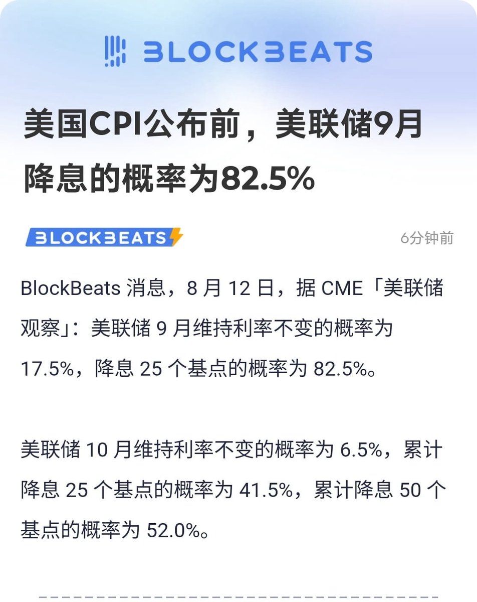 CPI数据公布