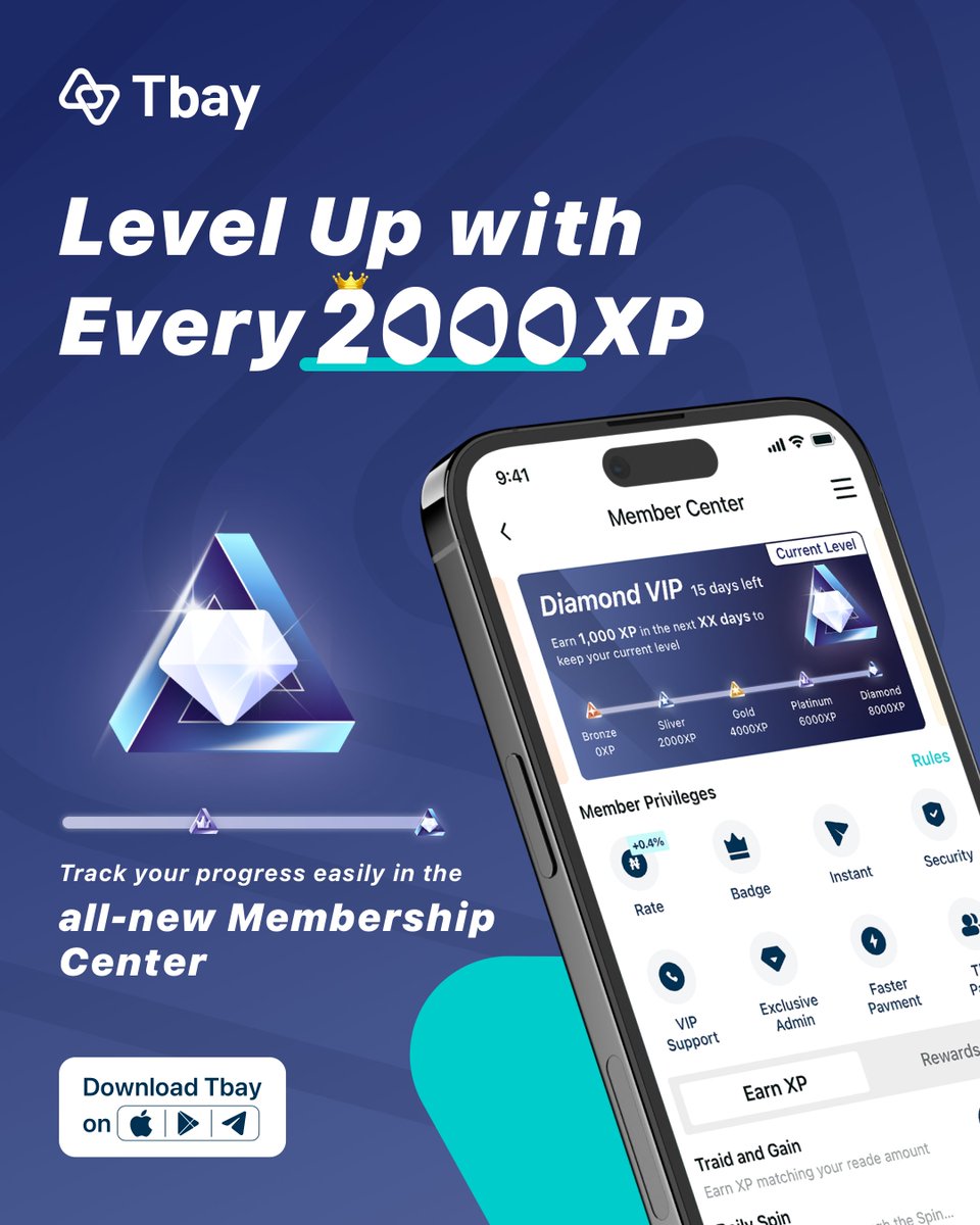 Theiabay's tweet image. 🎯 Hit new milestones, get exclusive VIP treatment, &amp;amp; watch your earnings soar with our all new membership center. Are you in? Upgrade your Tbay app today!🚀
#TbayUpgrade #UpdateApp #MembershipExperience #ExperiencePoints #TradeMore #GiftCards #AppBenefits