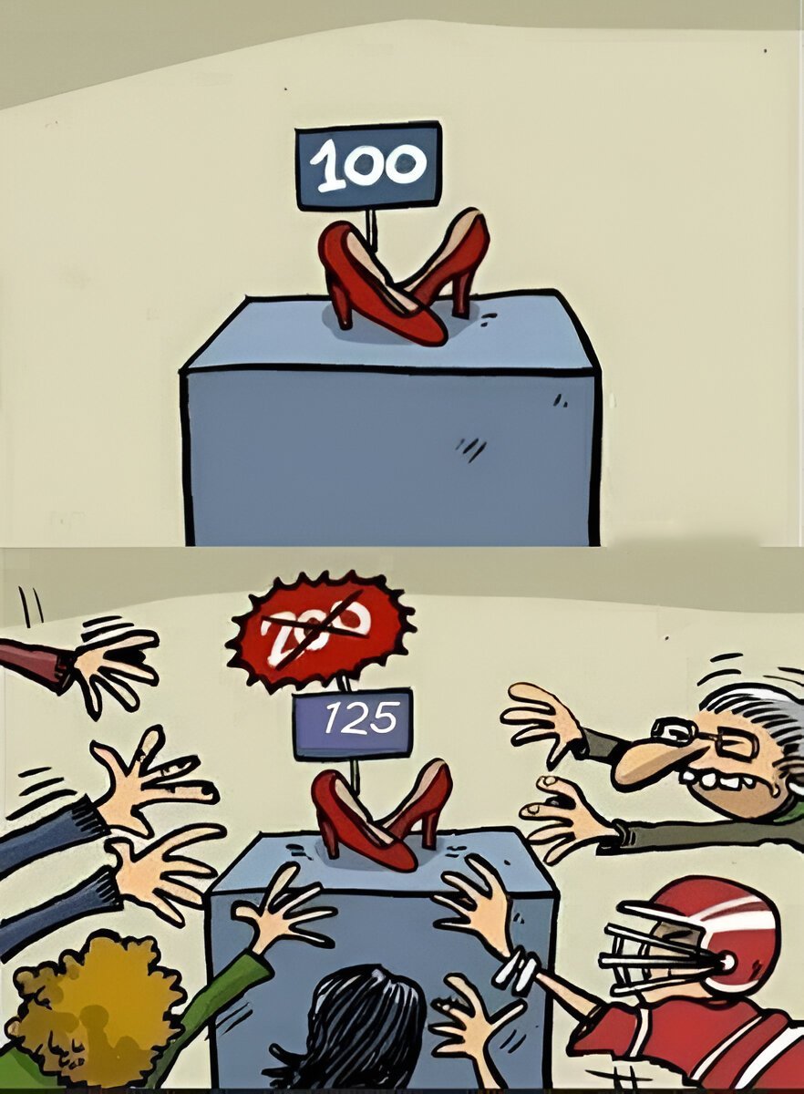 Discounts