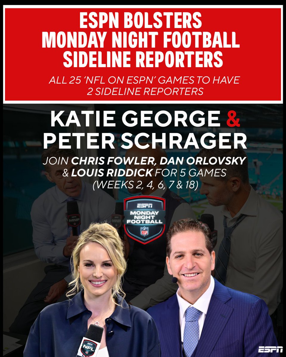 Monday Night Football is on the horizon 🌄

🏈 ESPN has extended Lisa Salters, elevated <a href="/LauraRutledge/">Laura Rutledge</a>'s sideline reporting role &amp; added <a href="/Katie_George05/">Katie George</a> &amp; <a href="/PSchrags/">Peter Schrager</a> to select games

More on the 2 sideline reporters for all 25 <a href="/ESPNNFL/">NFL on ESPN</a> games: bit.ly/3J9Z4Zj